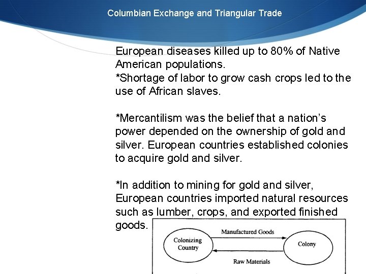 Columbian Exchange and Triangular Trade European diseases killed up to 80% of Native American