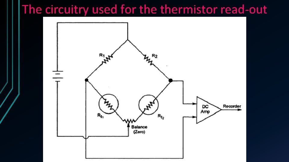 The circuitry used for thermistor read-out 