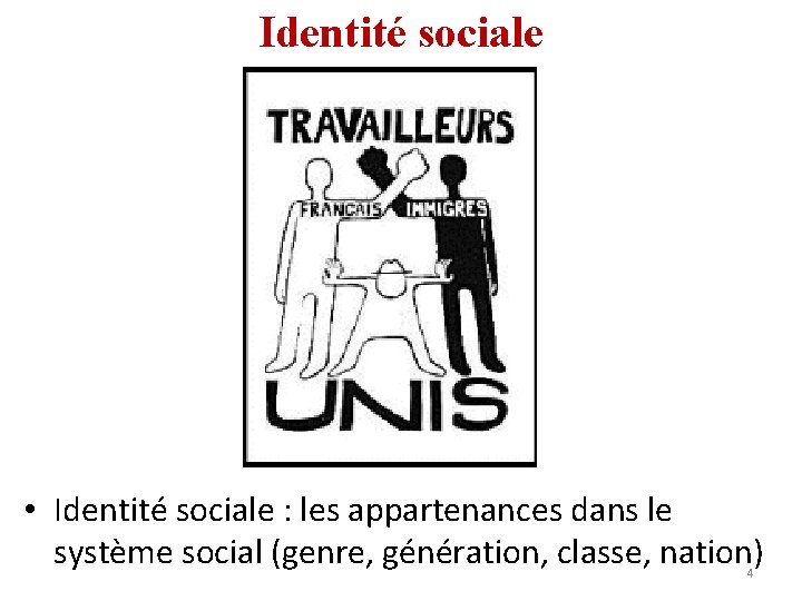 Identité sociale • Identité sociale : les appartenances dans le système social (genre, génération,