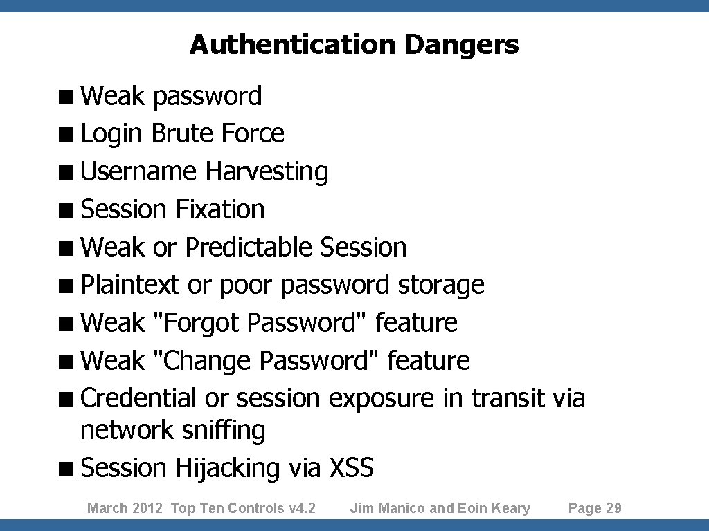 Authentication Dangers <Weak password <Login Brute Force <Username Harvesting <Session Fixation <Weak or Predictable