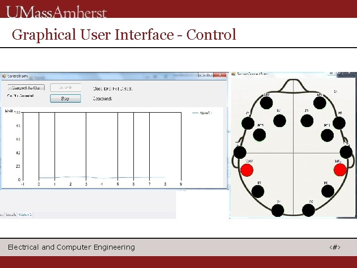 Graphical User Interface - Control Electrical and Computer Engineering ‹#› 