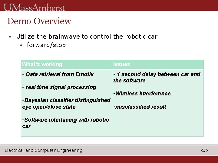 Demo Overview ▪ Utilize the brainwave to control the robotic car • forward/stop What’s