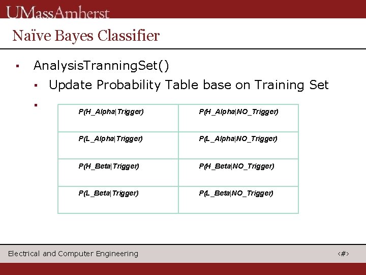 Naïve Bayes Classifier ▪ Analysis. Tranning. Set() ▪ Update Probability Table base on Training