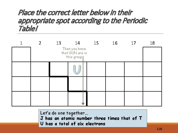 Place the correct letter below in their appropriate spot according to the Periodic Table!