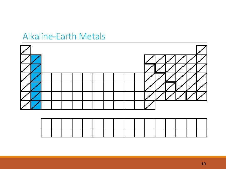 Alkaline-Earth Metals 13 