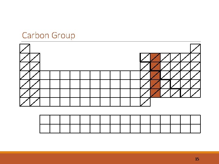 Carbon Group 15 