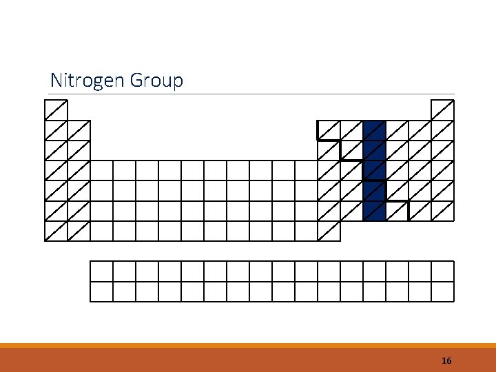 Nitrogen Group 16 