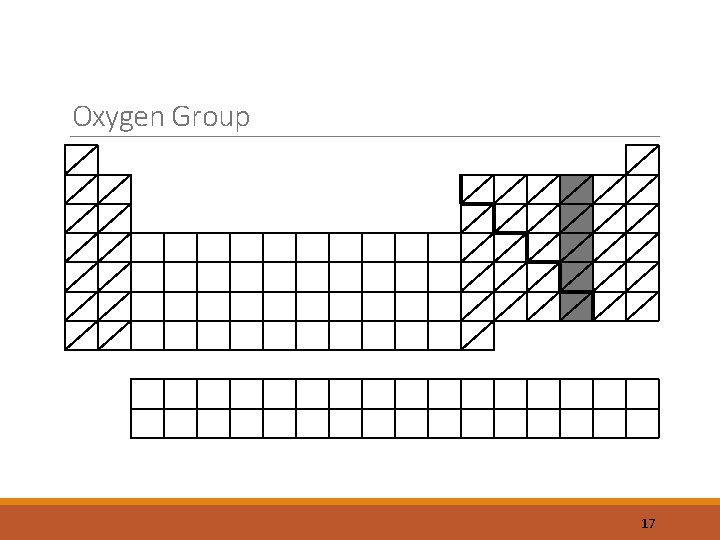 Oxygen Group 17 