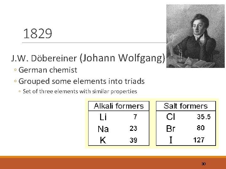 1829 J. W. Döbereiner (Johann Wolfgang) ◦ German chemist ◦ Grouped some elements into