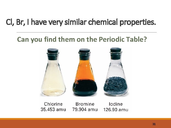 Cl, Br, I have very similar chemical properties. Can you find them on the