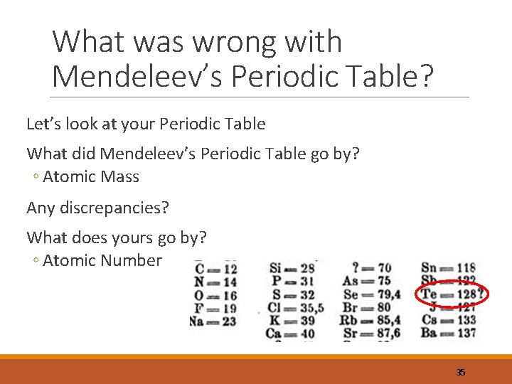 What was wrong with Mendeleev’s Periodic Table? Let’s look at your Periodic Table What