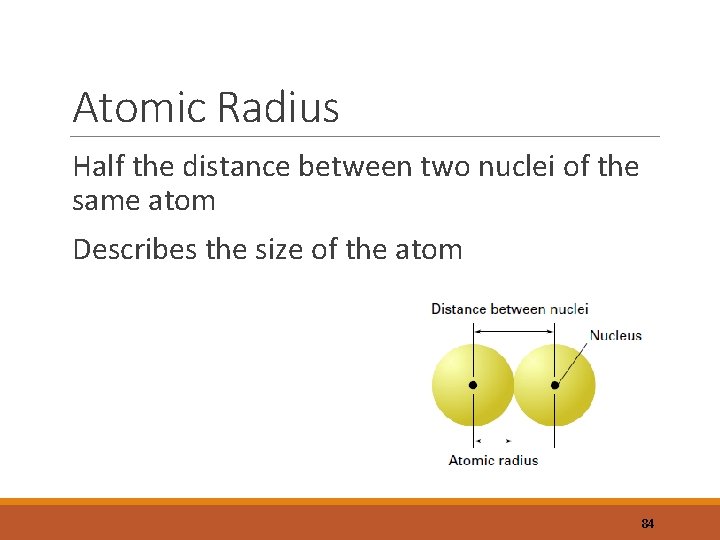 Atomic Radius Half the distance between two nuclei of the same atom Describes the