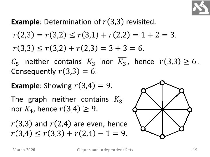  March 2020 Cliques and Independent Sets 19 