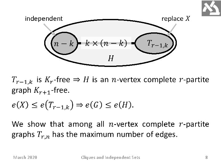 independent March 2020 Cliques and Independent Sets 8 
