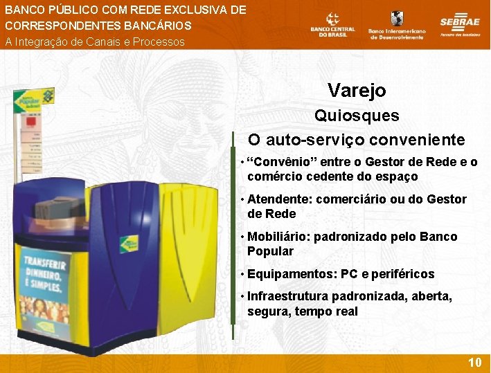 BANCO PÚBLICO COM REDE EXCLUSIVA DE CORRESPONDENTES BANCÁRIOS A Integração de Canais e Processos