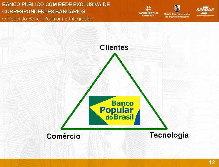 BANCO PÚBLICO COM REDE EXCLUSIVA DE CORRESPONDENTES BANCÁRIOS O Papel do Banco Popular na