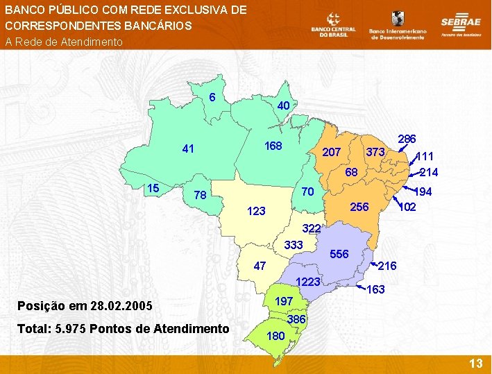 BANCO PÚBLICO COM REDE EXCLUSIVA DE CORRESPONDENTES BANCÁRIOS A Rede de Atendimento 6 41