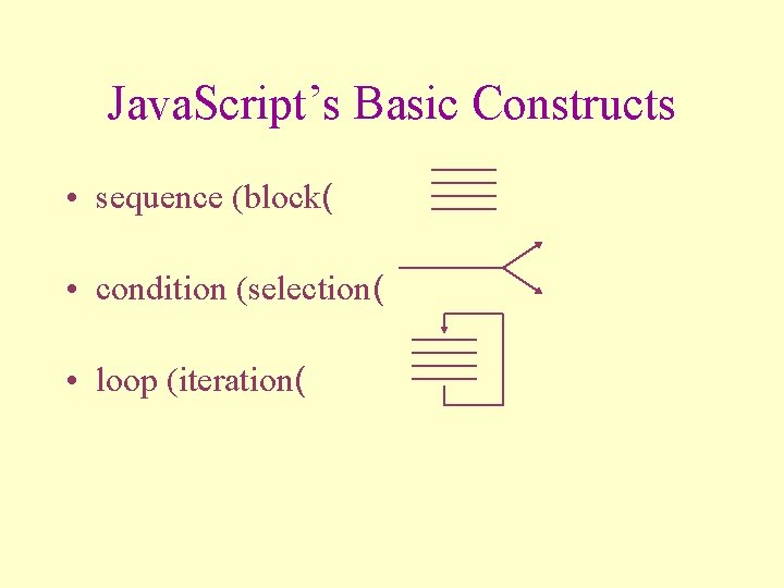 Java. Script’s Basic Constructs • sequence (block( • condition (selection( • loop (iteration( 