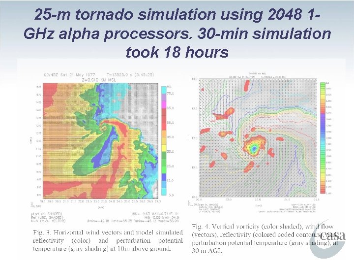 25 -m tornado simulation using 2048 1 GHz alpha processors. 30 -min simulation took