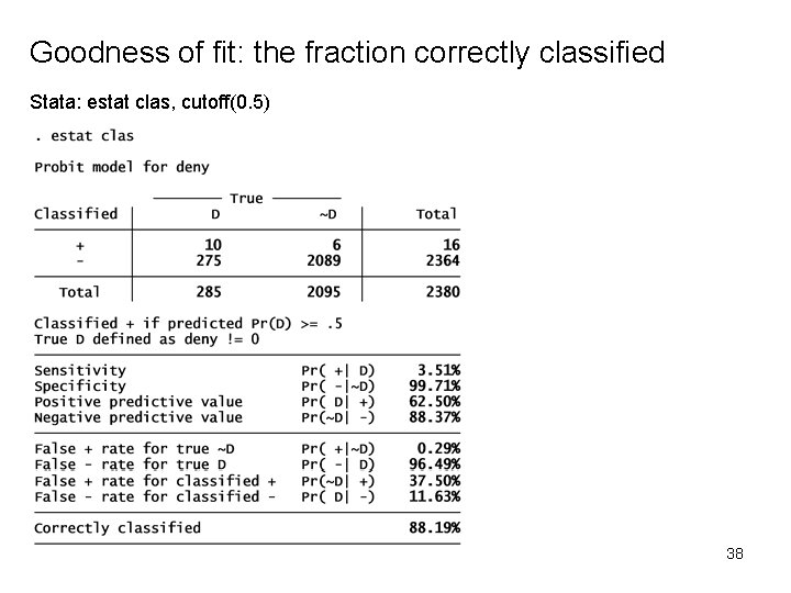 Goodness of fit: the fraction correctly classified Stata: estat clas, cutoff(0. 5) 38 