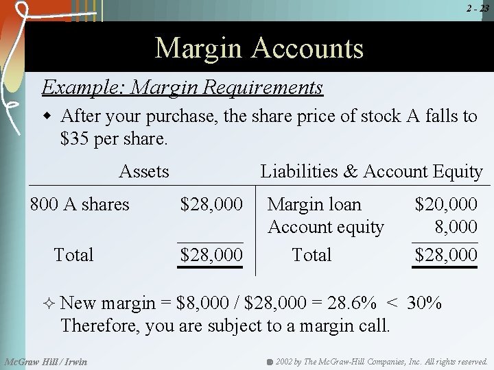 2 - 23 Margin Accounts Example: Margin Requirements w After your purchase, the share