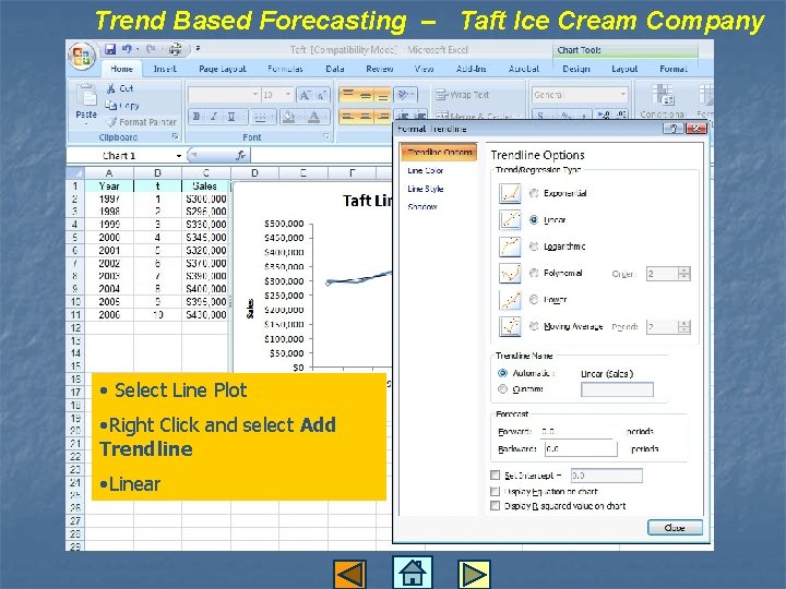 Trend Based Forecasting – Taft Ice Cream Company • Select Line Plot • Right