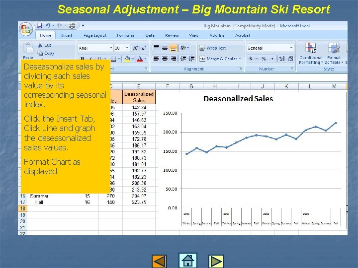 Seasonal Adjustment – Big Mountain Ski Resort Deseasonalize sales by dividing each sales value