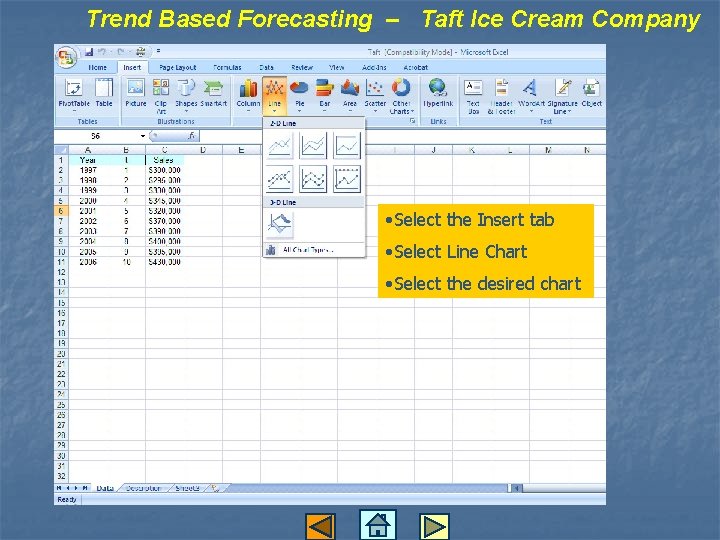 Trend Based Forecasting – Taft Ice Cream Company • Select the Insert tab •