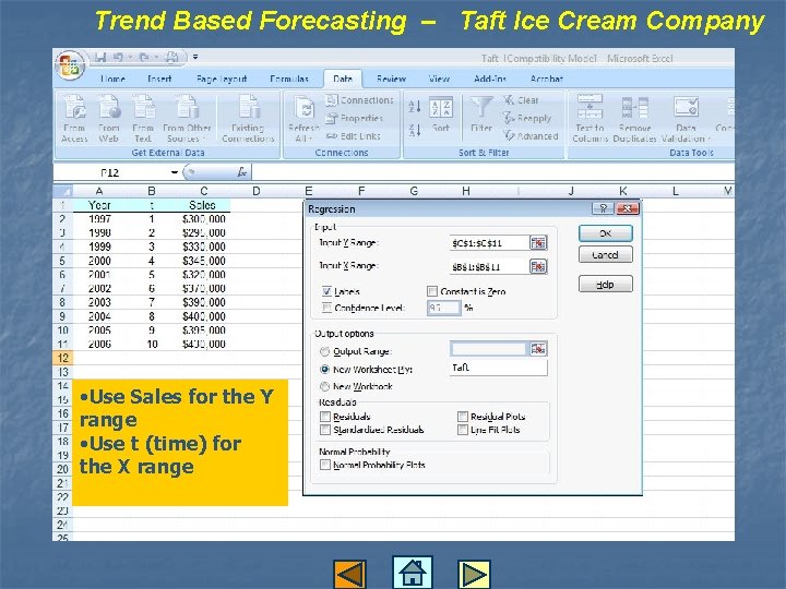 Trend Based Forecasting – Taft Ice Cream Company • Use Sales for the Y