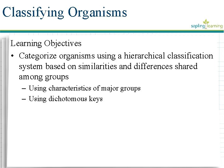 Classifying Organisms Learning Objectives • Categorize organisms using a hierarchical classification system based on