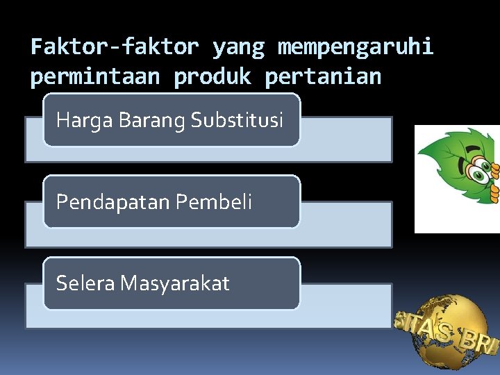 Faktor-faktor yang mempengaruhi permintaan produk pertanian Harga Barang Substitusi Pendapatan Pembeli Selera Masyarakat 
