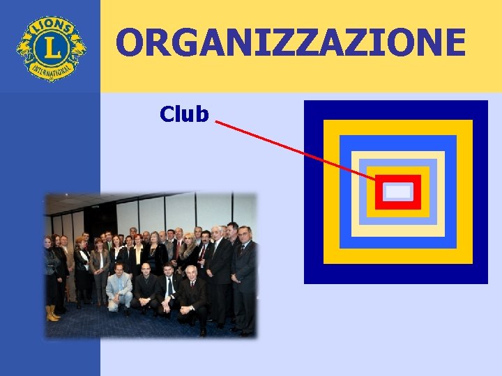 ORGANIZZAZIONE Club 