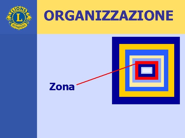 ORGANIZZAZIONE Zona 