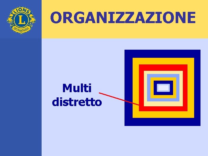 ORGANIZZAZIONE Multi distretto 