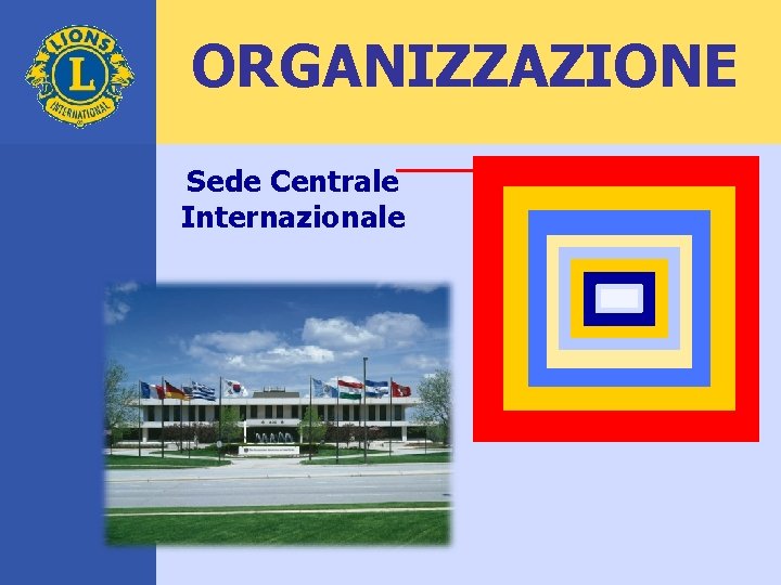 ORGANIZZAZIONE Sede Centrale Internazionale 