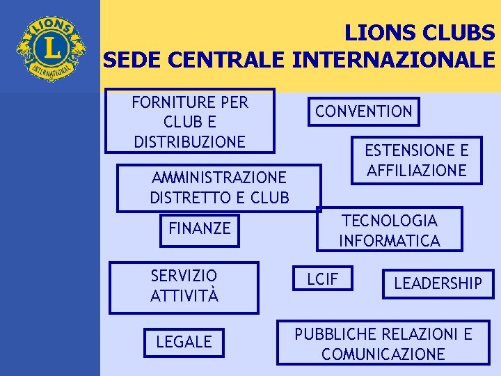 LIONS CLUBS SEDE CENTRALE INTERNAZIONALE FORNITURE PER CLUB E DISTRIBUZIONE CONVENTION ESTENSIONE E AFFILIAZIONE