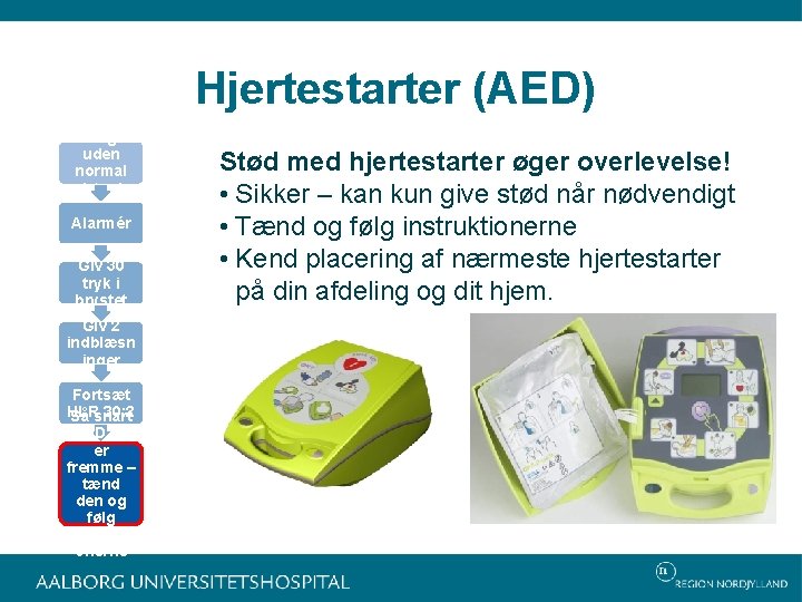 Bevidstlø s og uden normal vejrtrækn ing Alarmér Giv 30 tryk i brystet Giv