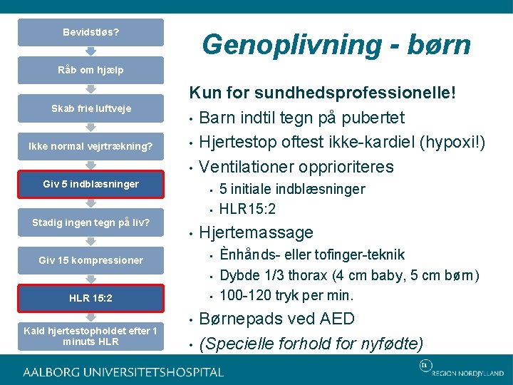 Bevidstløs? Genoplivning - børn Råb om hjælp Skab frie luftveje Ikke normal vejrtrækning? Kun