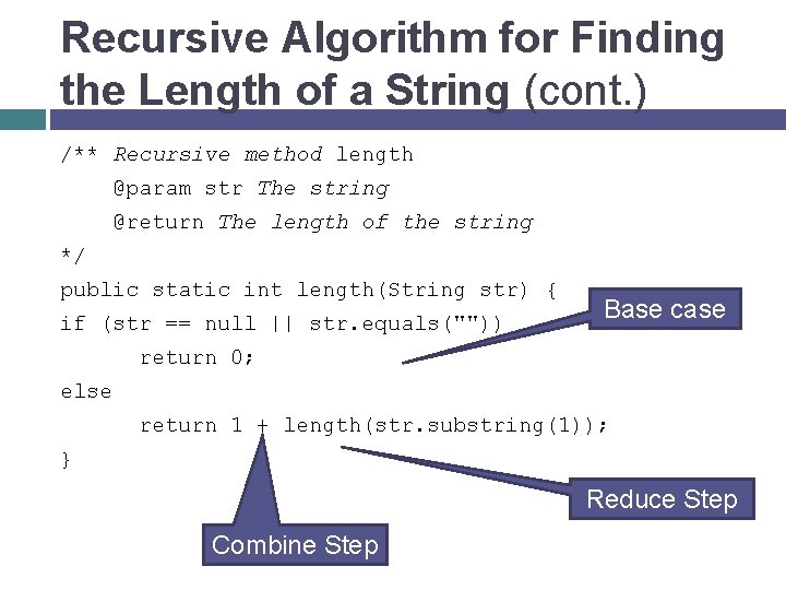 Recursive Algorithm for Finding the Length of a String (cont. ) /** Recursive method