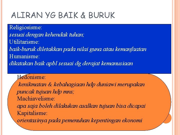 ALIRAN YG BAIK & BURUK Religiosisme: sesuai dengan kehendak tuhan; Utilitarisme: baik-buruk diletakkan pada