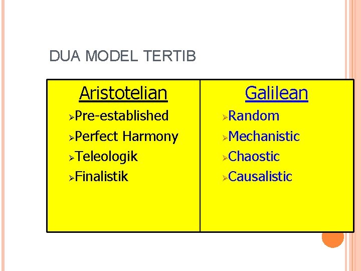 DUA MODEL TERTIB Aristotelian Pre-established ØPerfect Harmony ØTeleologik ØFinalistik Ø Galilean Random ØMechanistic ØChaostic