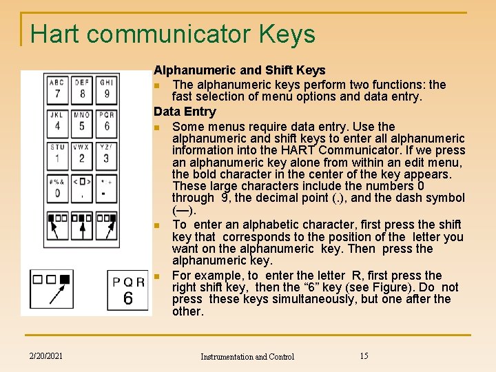 Hart communicator Keys Alphanumeric and Shift Keys n The alphanumeric keys perform two functions: