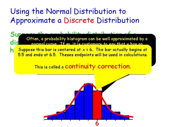 Using the Normal Distribution to Approximate a Discrete Distribution Suppose the probability distribution of