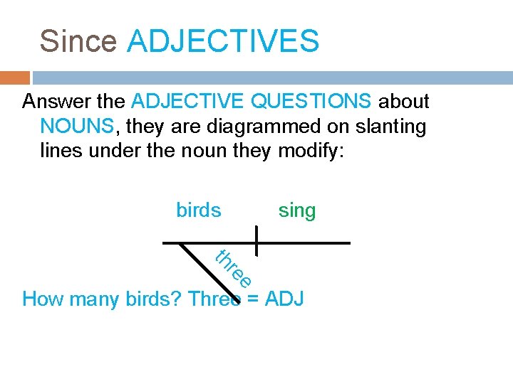 Since ADJECTIVES Answer the ADJECTIVE QUESTIONS about NOUNS, they are diagrammed on slanting lines