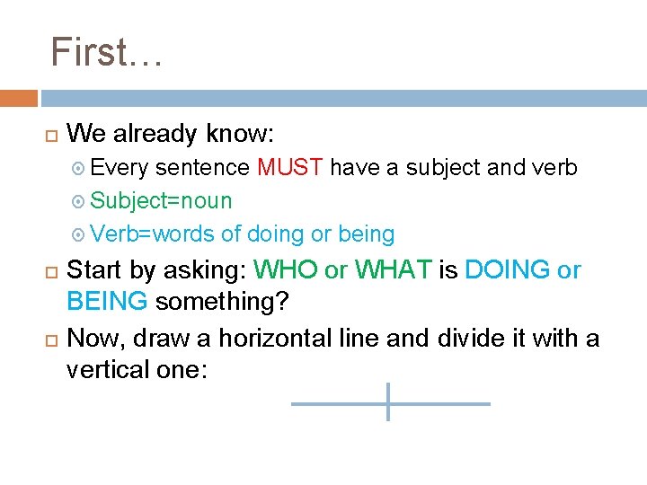 First… We already know: Every sentence MUST have a subject and verb Subject=noun Verb=words