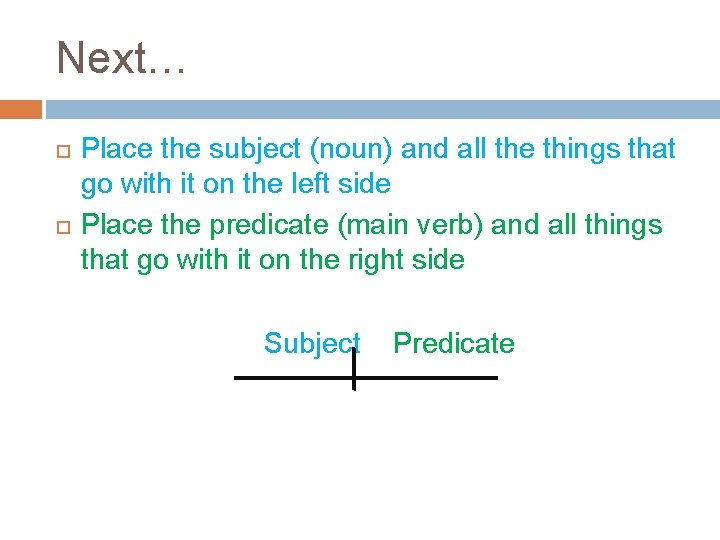 Next… Place the subject (noun) and all the things that go with it on