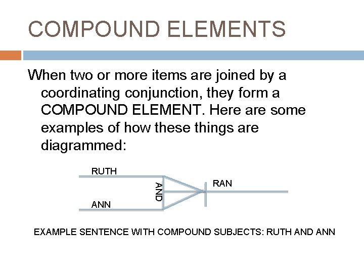COMPOUND ELEMENTS When two or more items are joined by a coordinating conjunction, they