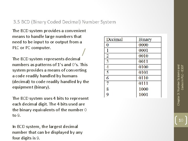 3. 5 BCD (Binary Coded Decimal) Number System The BCD system represents decimal numbers