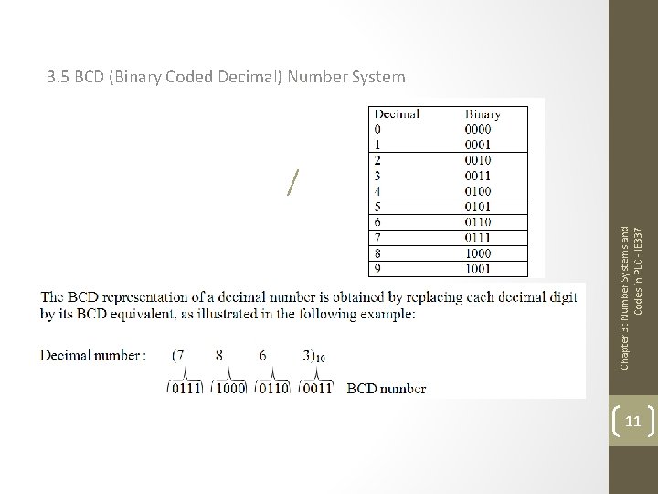 Chapter 3: Number Systems and Codes in PLC - IE 337 3. 5 BCD