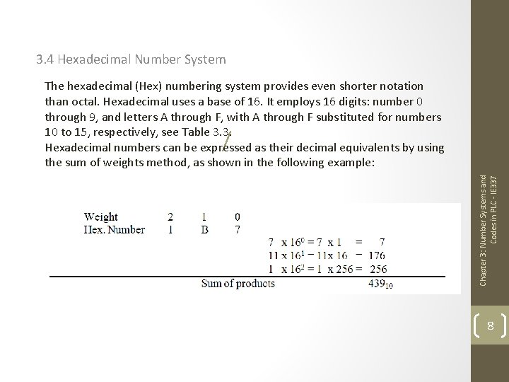 3. 4 Hexadecimal Number System Chapter 3: Number Systems and Codes in PLC -